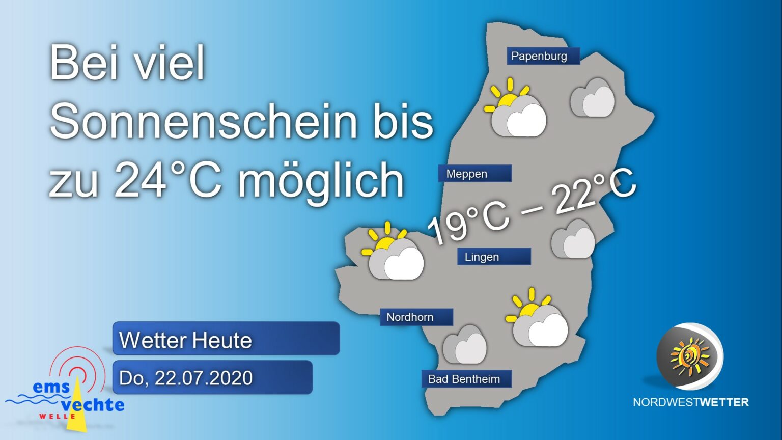 Wetter: Heute mal etwas milder - Ems Vechte Welle